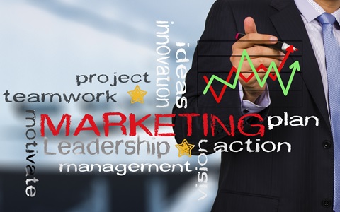 Marketing services